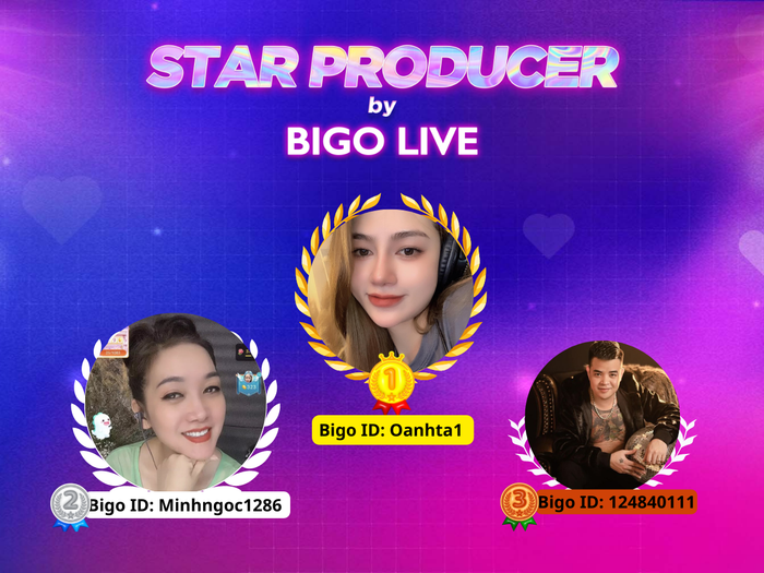 Top 3 thí sinh xuất sắc nhất cuộc thi Star Producer by Bigo Live lần lượt là Oanh Tạ - Minh Ngọc - Sơn Sói