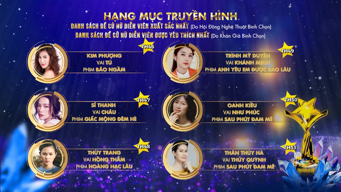 Đường đua của những bóng hồng Truyền hình cũng không kém phần gay cấn