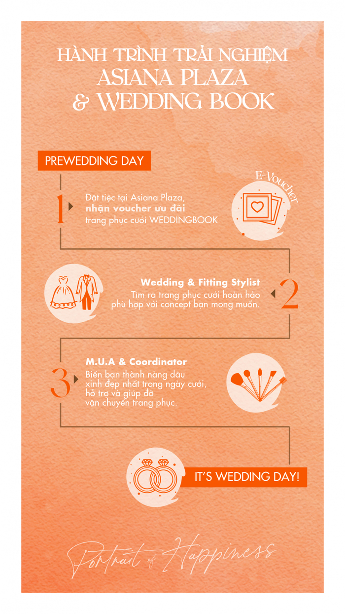 Cùng trải nghiệm dịch vụ cưới chuẩn Hàn Quốc từ WEDDINGBOOK khi đặt tiệc tại Asiana Plaza.