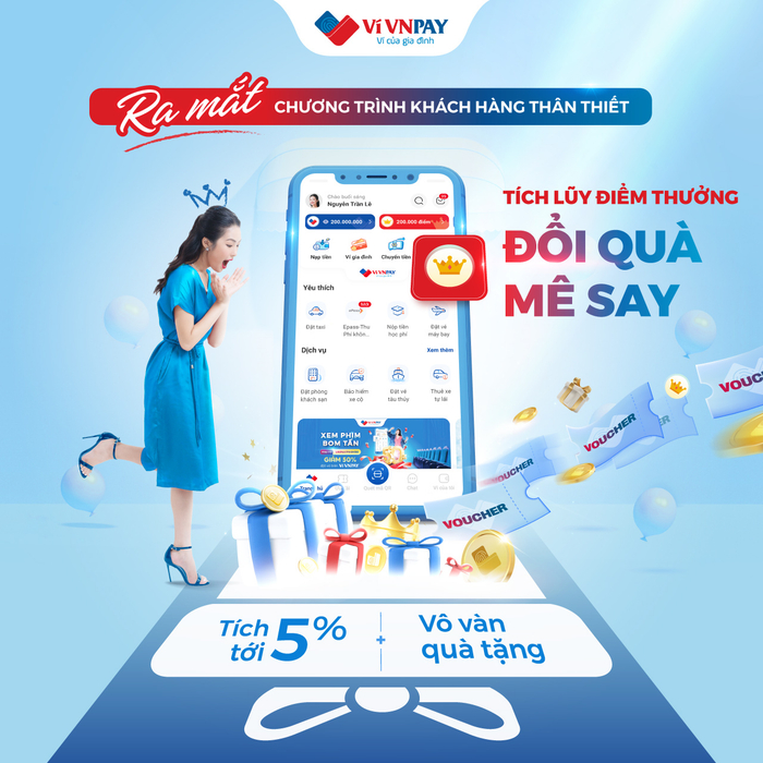 Chương trình “Tích lũy điểm thưởng” trên ứng dụng ví VNPAY thu hút người dùng