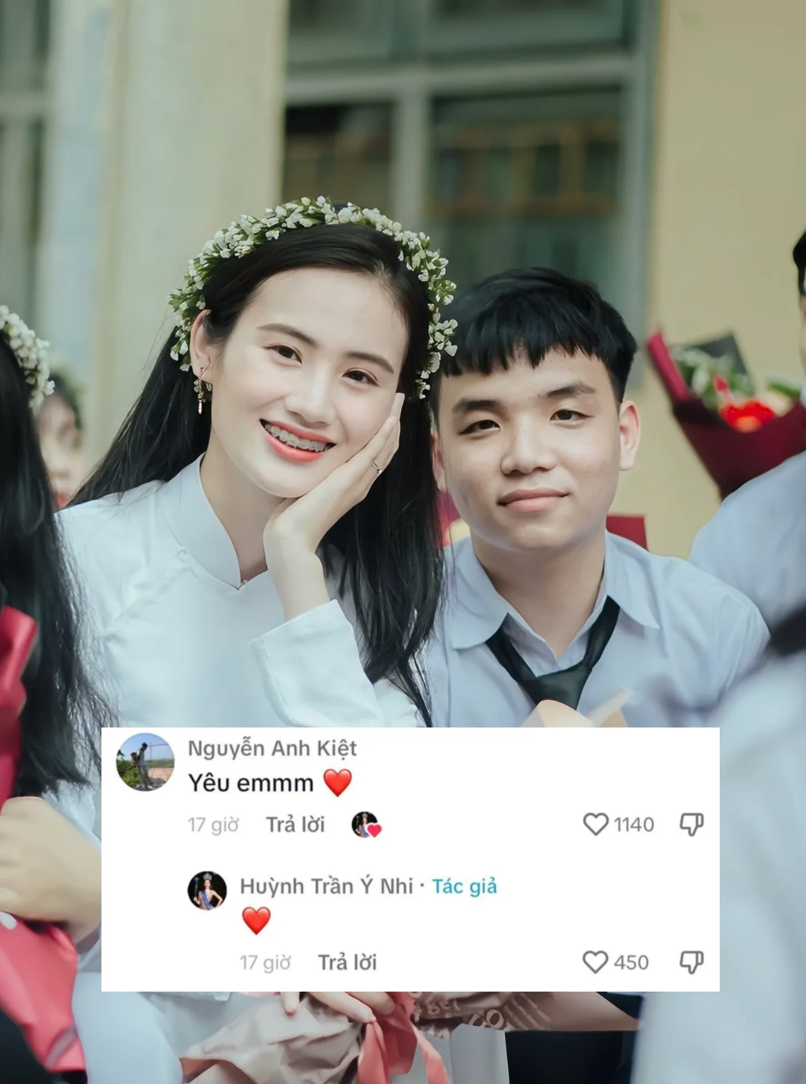 Hình ảnh